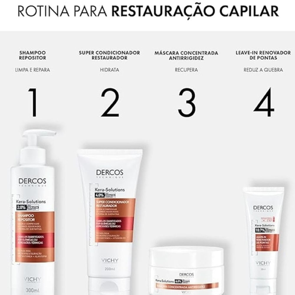 Máscara Capilar - Vichy Kera Solutions Máscara Antirrigidez